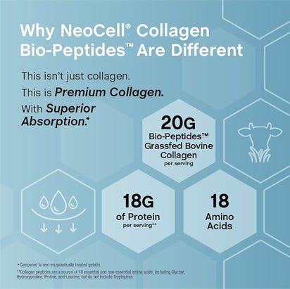 Collagen Beauty Blend™