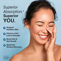 Collagen Beauty Blend™